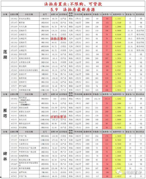 炫舞8月最新爆料图片高清,高清图揭秘神秘新内容